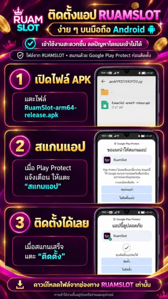 รวมสล็อต